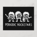 Recherche de rockstar cartes postales Musique rock