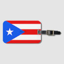 Recherche de drapeau de rico Drapeaux du monde