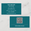 Recherche de co cartes visite Promotion