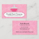 Recherche de buffet cartes visite Sucrerie