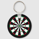 Recherche de tableau de bord porteclés Sports