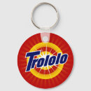 Recherche de soviétique porteclés Russe