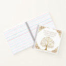 Recherche de arbre généalogique carnets Vintage
