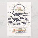 Recherche de reptile party invitations Toute personne