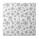 Recherche de atom carreaux Rétro