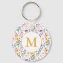 Zoek naar kleurrijke sleutelhangers Bloem