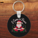 Recherche de père noël porteclés Visage