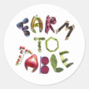 Zoek naar tafel stickers Boerderij aan tafel