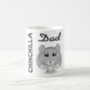Recherche de chinchillas tasses Mignon