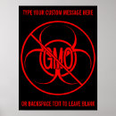 Recherche de ogm posters Gmo