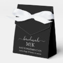 Recherche de produits emballages Artisanal