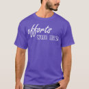 Recherche de effort vêtements Vintage