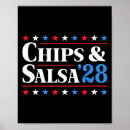Recherche de fritte posters Moderne
