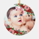 Recherche de poinsettia ornements Nom