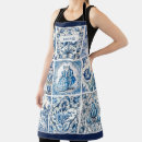 Recherche de cadre bleu tabliers Vintage