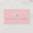 Recherche de décor à la maison cartes visite Pour lui