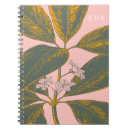 Recherche de dessin botanique carnets Coloré