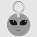 Recherche de étranger porteclés Ufo
