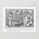 Recherche de habitude cartes postales École