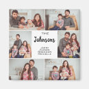 Recherche de ajoutez magnets Classique