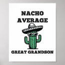 Recherche de guitare mexicaine posters Parti mexicain
