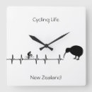 Recherche de australie horloges Sous