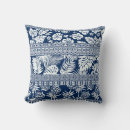 Recherche de pareo Motif