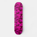 Recherche de pink camo Filles
