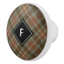 Recherche de patinage boutons et poignées de porte Patiné