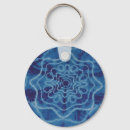 Recherche de trippy porteclés Bleu