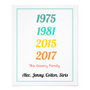 Recherche de coloré art Vintage