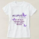 Recherche de lupus Santé