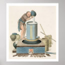 Recherche de commandants posters 19ème