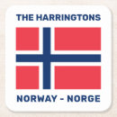 Recherche de drapeau norvégien dessous de verres Patriotique