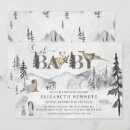 Zoek naar baby ijsbeer posters Arctische dieren