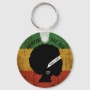 Recherche de amour africain porteclés Drapeau