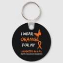 Zoek naar schoondochter sleutelhangers Oranje