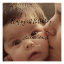 Recherche de anniversaires posters Joyeux anniversaire