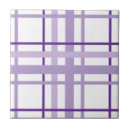 Recherche de rayures violettes carreaux Rayé