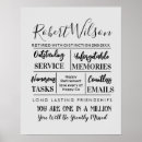 Recherche de affiche grise posters Unique