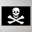 Recherche de jour de pirate art Crâne