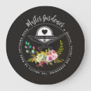 Recherche de gardening horloges Floral