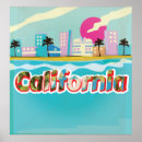 Recherche de californie vintage posters De voyage vintage