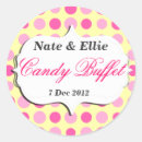 Recherche de buffet Faveurs