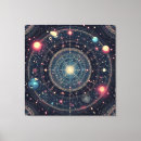 Recherche de univers impressions sur toile Cosmique
