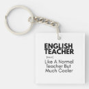 Zoek naar het engels sleutelhangers Teacher