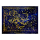 Recherche de constellations posters Céleste