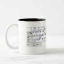 Recherche de keyboard maison deco Clavier