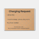 Recherche de voitures électriques posters Voiture électrique