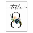 Recherche de nombre rose de table Moderne